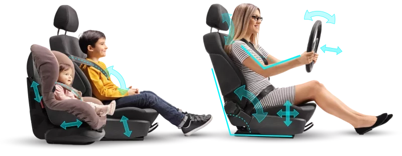 car set adjustment diagram